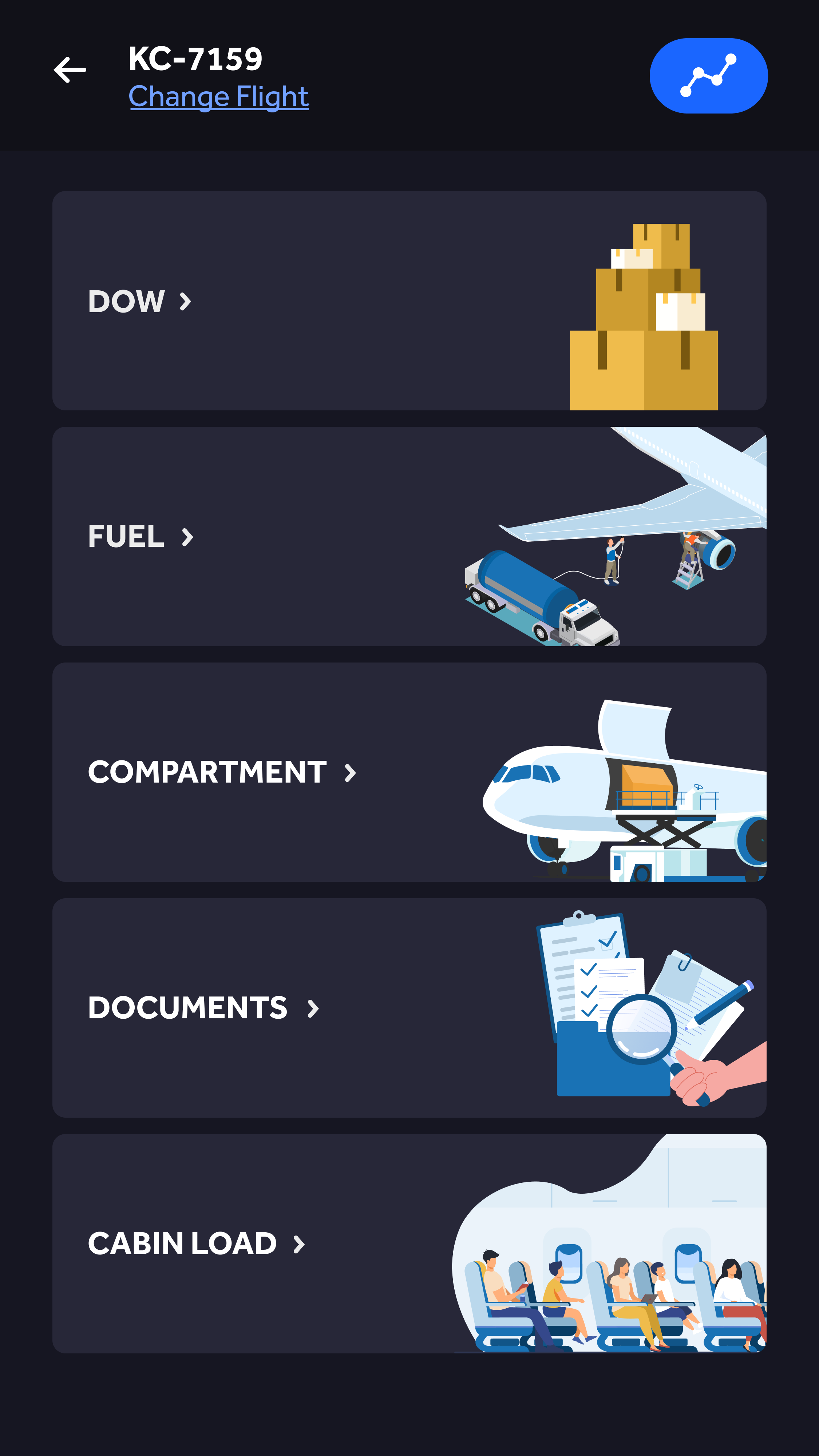 Crane WB, dark — DOW, Fuel, Compartment, Documents and Cabin Load cards